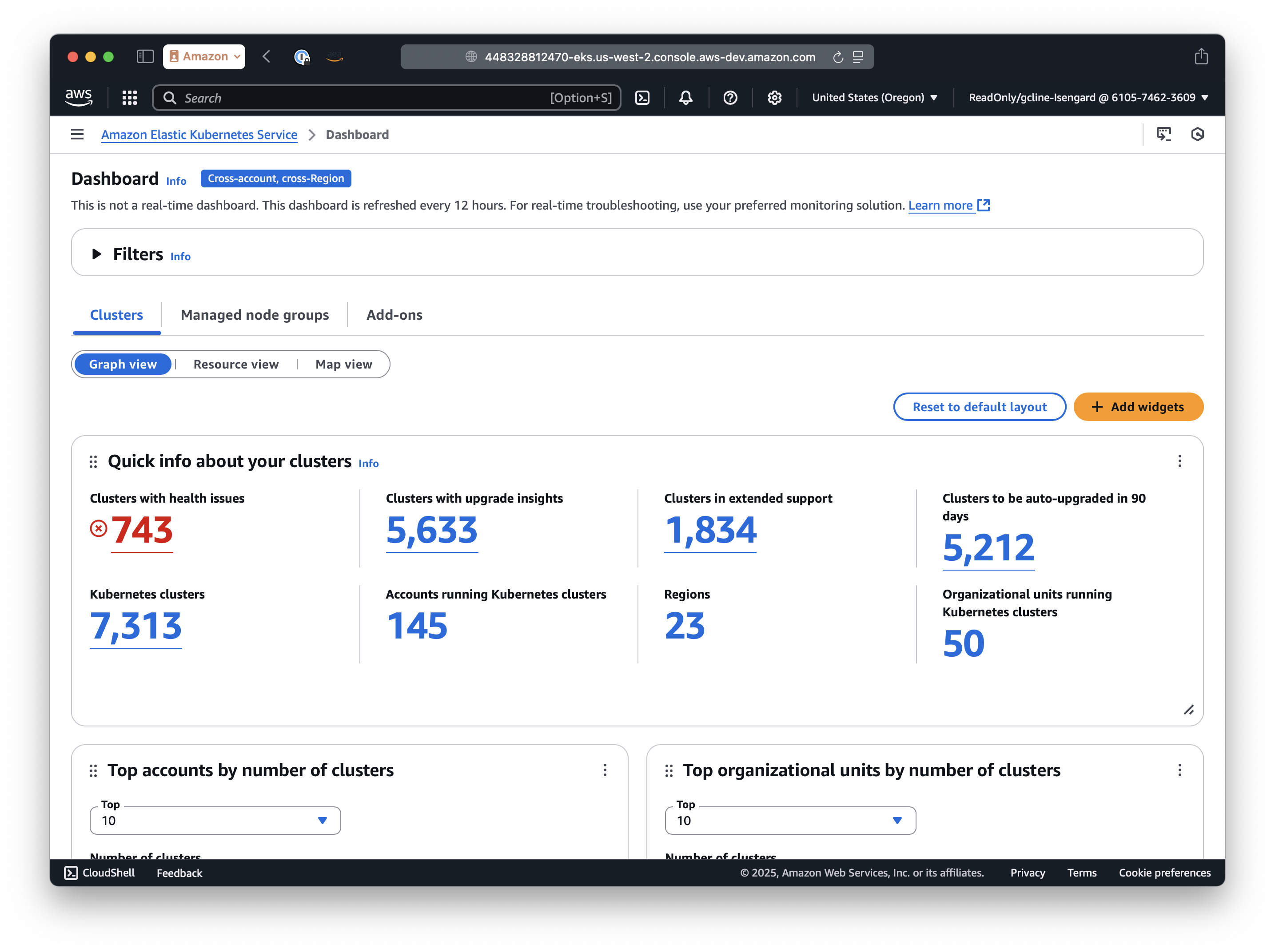 screenshot of account level cluster metrics